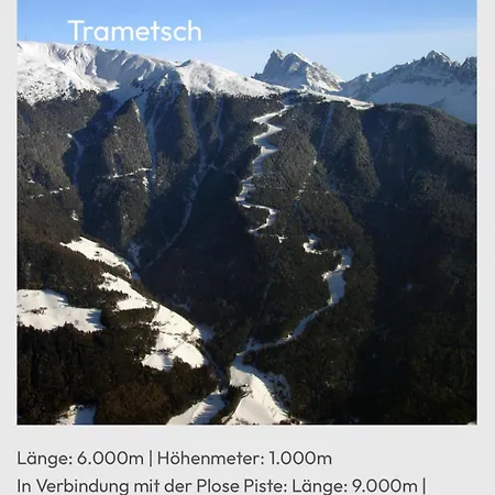 Burgfrieden With Brixencard *