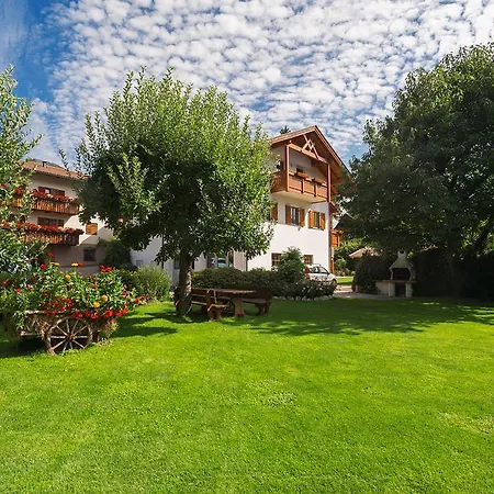 Appartement Kienasthof